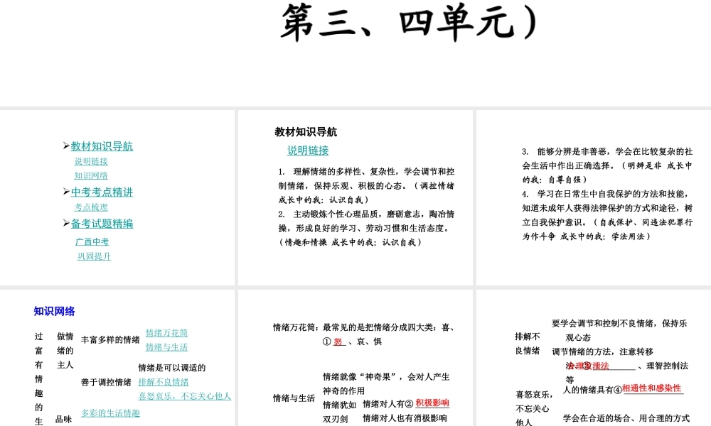 【中考面对面】广西2015届中考政治总复习 第一部分 教材知识梳理 七年级 第二单元 过富有情趣、健康、安全的生活课件（教材知识导航+中考考点精讲+备考试题精编） 新人教版