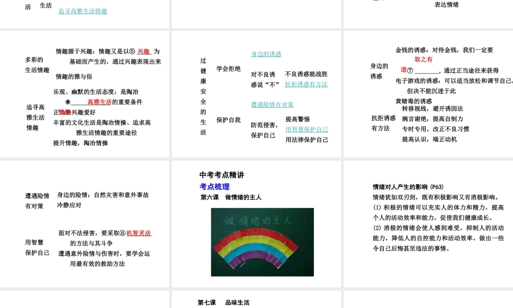 【中考面对面】广西2015届中考政治总复习 第一部分 教材知识梳理 七年级 第二单元 过富有情趣、健康、安全的生活课件（教材知识导航+中考考点精讲+备考试题精编） 新人教版