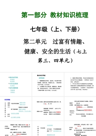 【中考面对面】广西2015届中考政治总复习 第一部分 教材知识梳理 七年级 第二单元 过富有情趣、健康、安全的生活课件（教材知识导航+中考考点精讲+备考试题精编） 新人教版