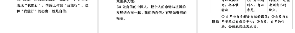 【中考面对面】广西2015届中考政治总复习 第一部分 教材知识梳理 七年级 第三单元 做自尊自信、自立自强、意志坚强的人课件（教材知识导航+中考考点精讲+备考试题精编） 新人教版