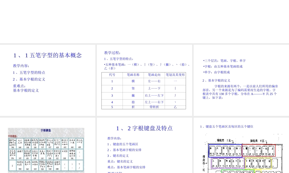 [初中信息技术]五笔字型输入法1PPT