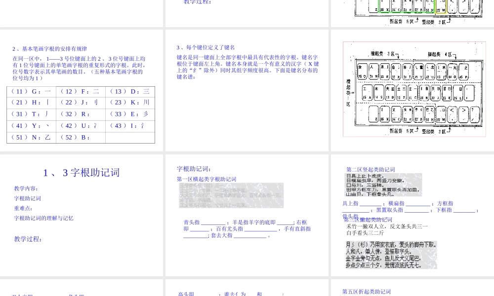 [初中信息技术]五笔字型输入法1PPT