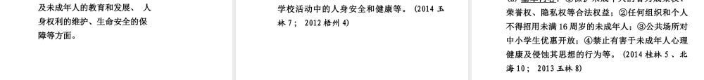 【中考面对面】广西2015届中考政治总复习 第一部分 教材知识梳理 七年级 第四单元 做知法守法用法的人课件（教材知识导航+中考考点精讲+备考试题精编） 新人教版