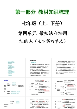 【中考面对面】广西2015届中考政治总复习 第一部分 教材知识梳理 七年级 第四单元 做知法守法用法的人课件（教材知识导航+中考考点精讲+备考试题精编） 新人教版