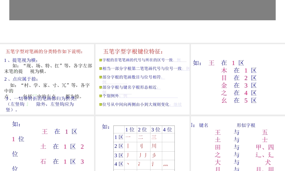 [初中信息技术]五笔字型输入法2PPT