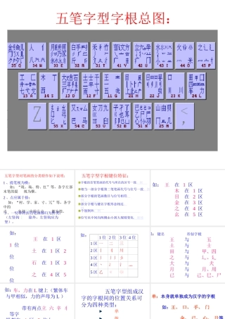 [初中信息技术]五笔字型输入法2PPT