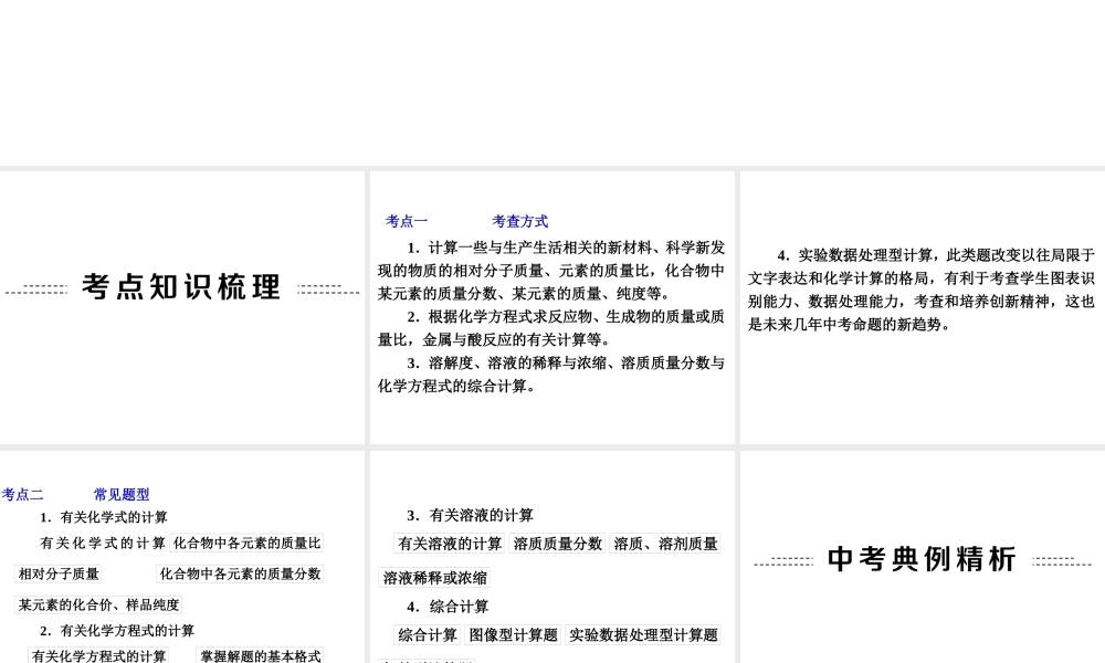【争分夺冠】2014中考化学精选专题 专题八 综合计算型试题课件（考点知识梳理+中考典例精析+考点训练+13真题）