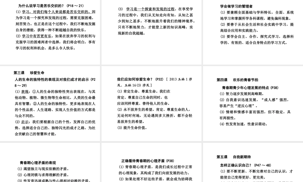 【中考面对面】广西2015届中考政治总复习 第一部分 教材知识梳理 七年级 第一单元 笑迎新生活认识新自我课件（教材知识导航+中考考点精讲+备考试题精编） 新人教版