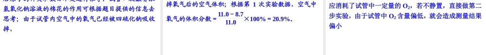 【争分夺冠】2014中考化学精选专题 专题六 信息给予型试题课件（考点知识梳理+中考典例精析+考点训练+13真题）