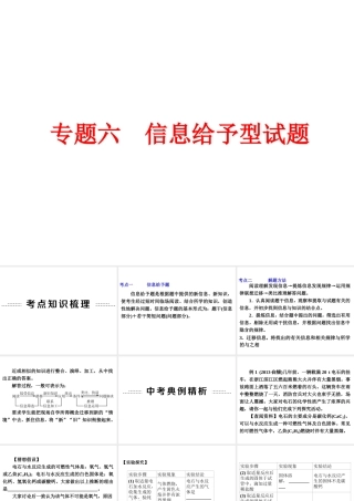 【争分夺冠】2014中考化学精选专题 专题六 信息给予型试题课件（考点知识梳理+中考典例精析+考点训练+13真题）