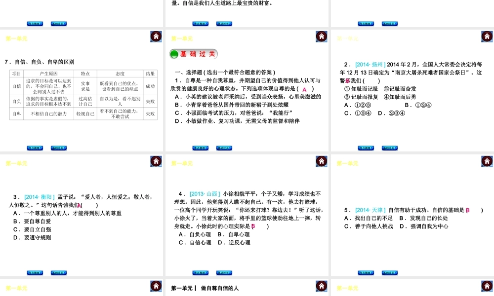【中考复习方案】（云南）2015中考政治总复习 七下课件 新人教版