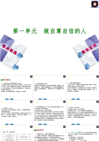 【中考复习方案】（云南）2015中考政治总复习 七下课件 新人教版