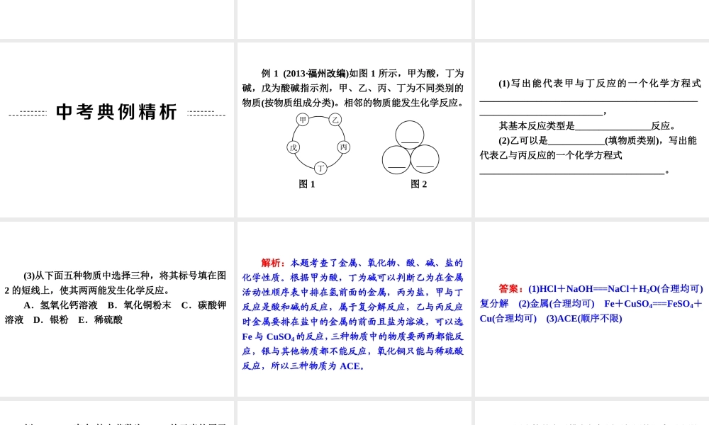 【争分夺冠】2014中考化学精选专题 专题七 开放型试题课件（考点知识梳理+中考典例精析+考点训练+13真题）