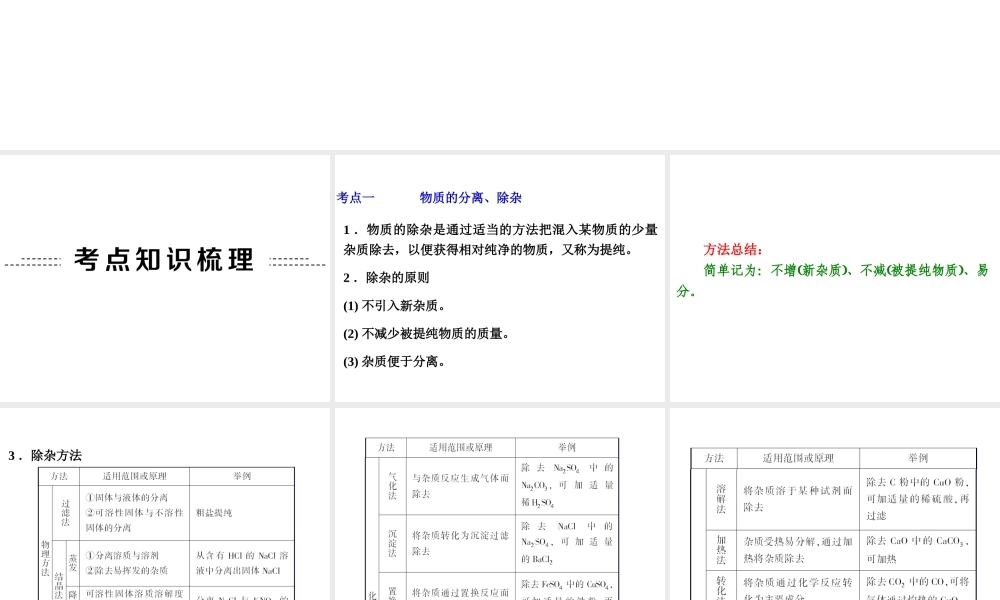 【争分夺冠】2014中考化学精选专题 专题三 物质的除杂、分离与鉴别课件（考点知识梳理+中考典例精析+考点训练+13真题）