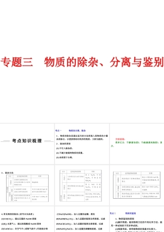 【争分夺冠】2014中考化学精选专题 专题三 物质的除杂、分离与鉴别课件（考点知识梳理+中考典例精析+考点训练+13真题）
