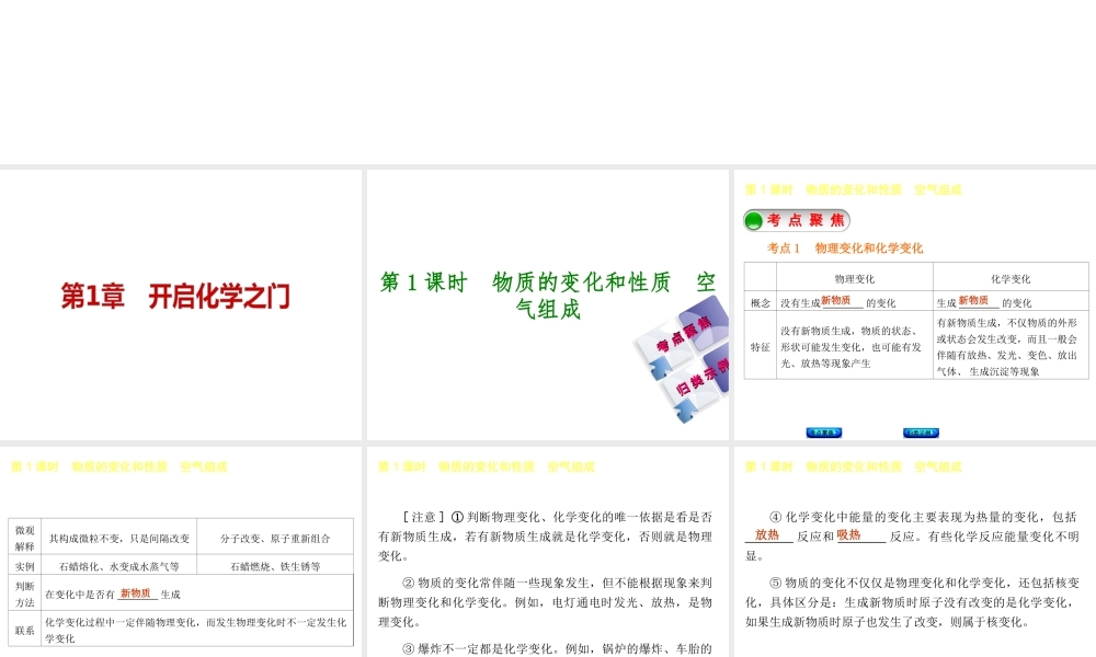 【中考复习方案】2015年中考化学 第1章 开启化学之门课件 （新版）沪教版