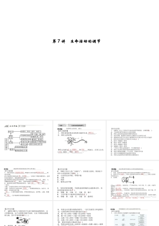 【中考试题研究】2015中考科学总复习 第7讲 生命活动的调节课件 浙教版