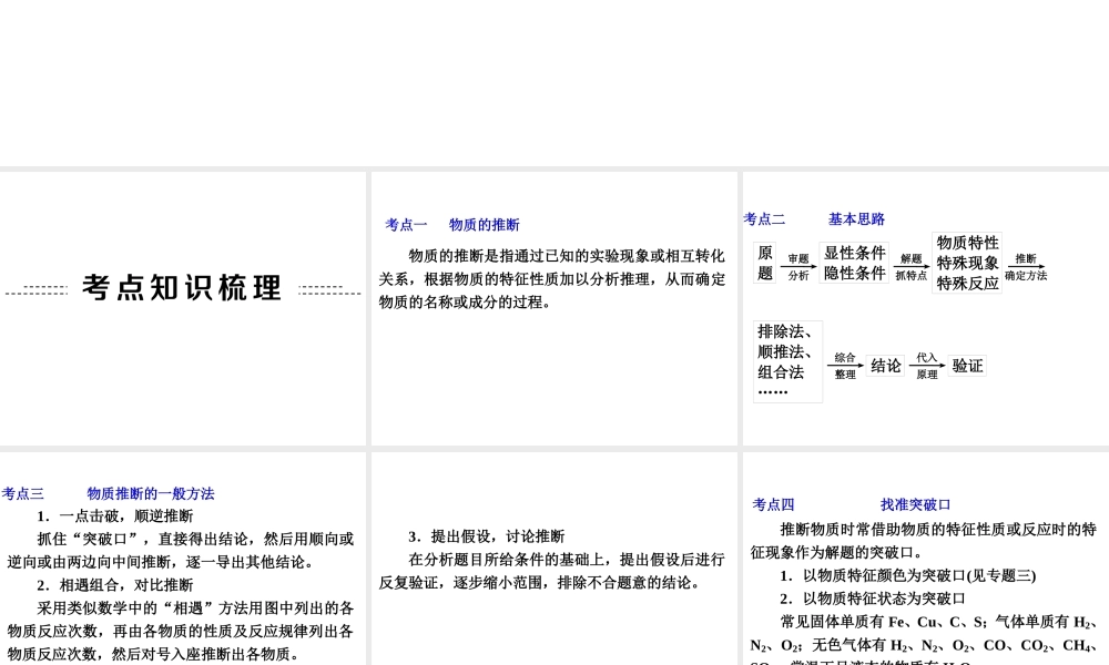 【争分夺冠】2014中考化学精选专题 专题四 物质的推断课件（考点知识梳理+中考典例精析+考点训练+13真题）