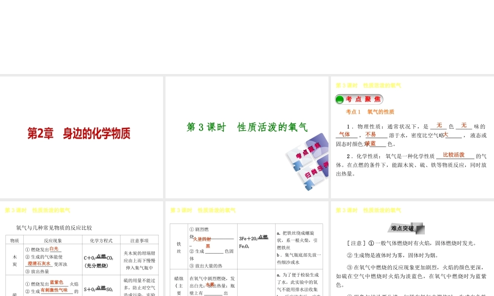 【中考复习方案】2015年中考化学 第2章 身边的化学物质课件 （新版）沪教版