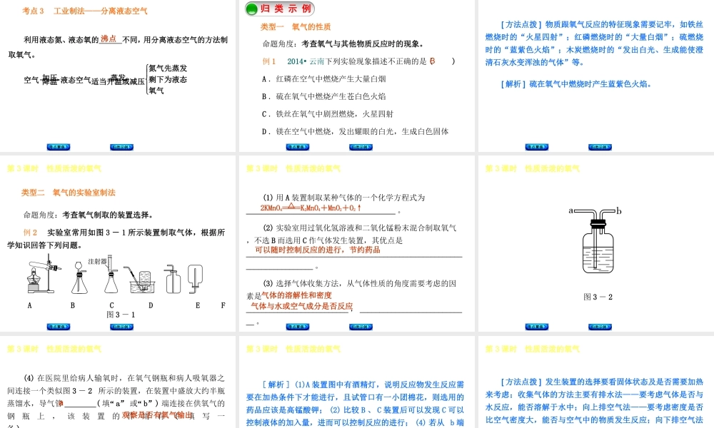 【中考复习方案】2015年中考化学 第2章 身边的化学物质课件 （新版）沪教版