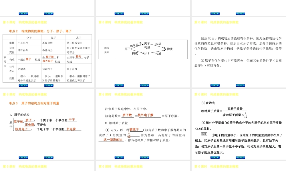 【中考复习方案】2015年中考化学 第3章 物质构成的奥秘课件 （新版）沪教版
