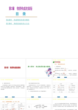 【中考复习方案】2015年中考化学 第3章 物质构成的奥秘课件 （新版）沪教版