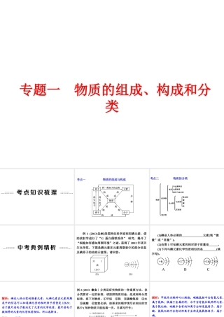 【争分夺冠】2014中考化学精选专题 专题一 物质的组成构成和分类课件（考点知识梳理+中考典例精析+考点训练+13真题）