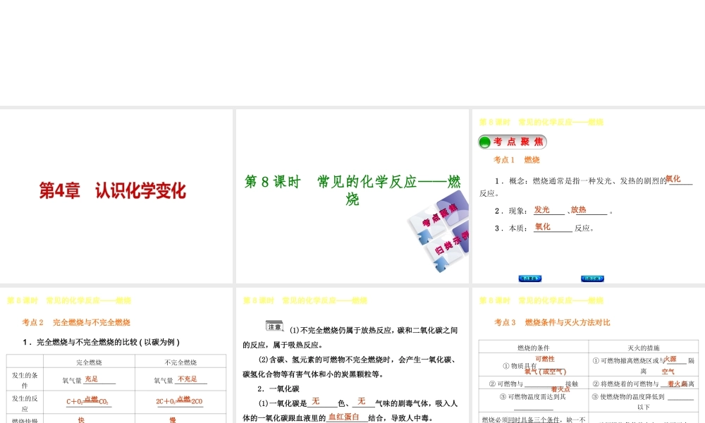 【中考复习方案】2015年中考化学 第4章 认识化学变化课件 （新版）沪教版