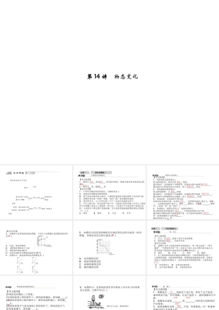 【中考试题研究】2015中考科学总复习 第14讲 物态变化课件 浙教版