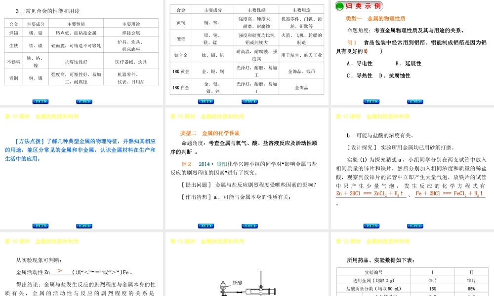 【中考复习方案】2015年中考化学 第5章 金属的冶炼与利用课件 （新版）沪教版