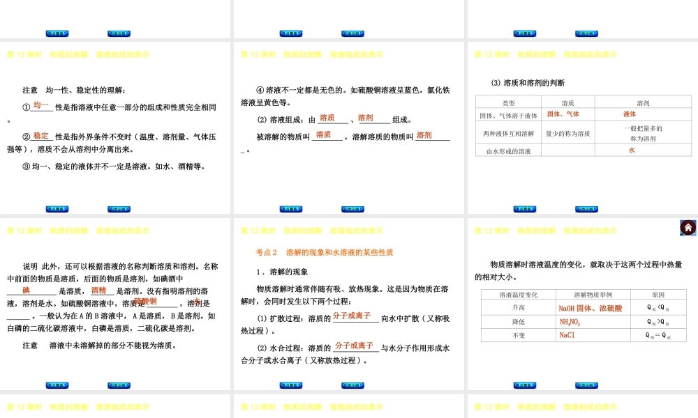 【中考复习方案】2015年中考化学 第6章 溶解现象课件 （新版）沪教版