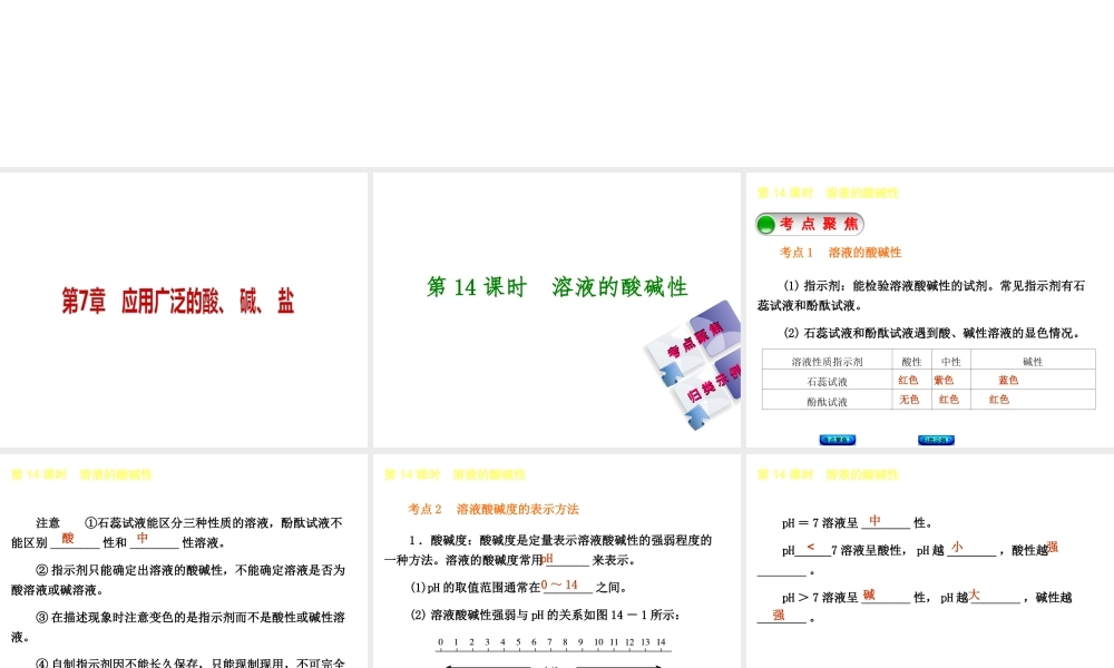 【中考复习方案】2015年中考化学 第7章 应用广泛的酸、碱、盐课件 （新版）沪教版