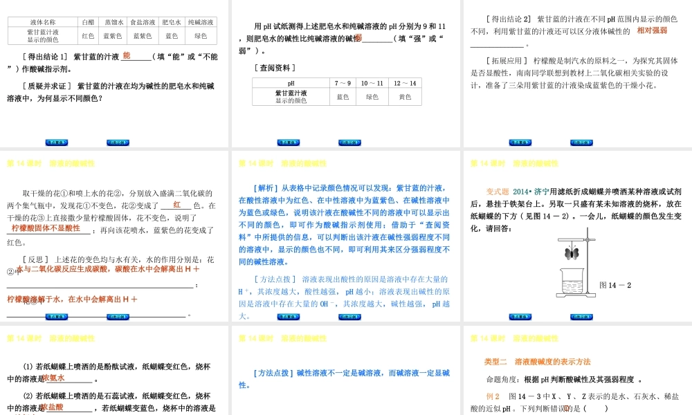 【中考复习方案】2015年中考化学 第7章 应用广泛的酸、碱、盐课件 （新版）沪教版