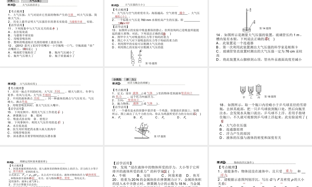 【中考试题研究】2015中考科学总复习 第18讲 压强和浮力课件 浙教版