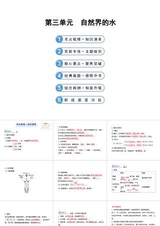 【冲刺中考】2013年中考化学专题复习 第三单元 自然界的水课件（知识清单+聚焦突破+感悟中考+智能升级）