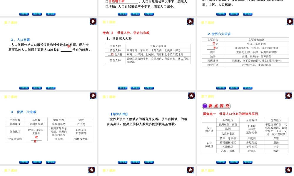 【中考复习方案】2015中考地理总复习 第3单元 世界人文地理课件 （新版）新人教版