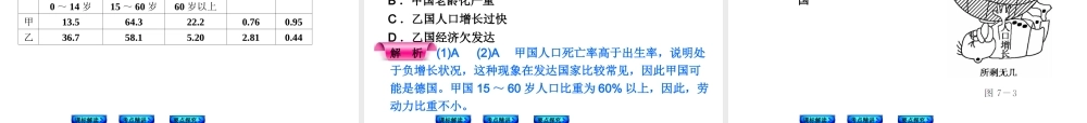 【中考复习方案】2015中考地理总复习 第3单元 世界人文地理课件 （新版）新人教版