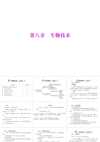 《金牌学案 风向标》广东省中考生物总复习 第一部分 第八章 生物技术课件 人教新课标版