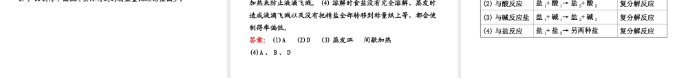 【冲刺中考】2013年中考化学专题复习 第十一单元 盐 化肥课件（知识清单+聚焦突破+感悟中考+智能升级）
