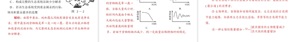 《金牌学案 风向标》广东省中考生物总复习 第一部分 第二章 生物与环境课件 人教新课标版