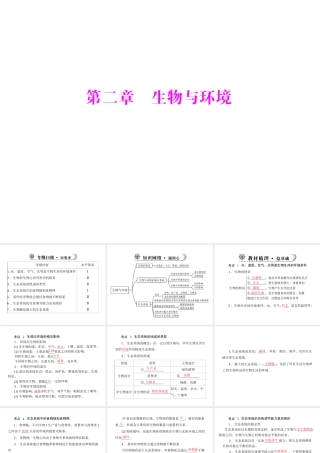 《金牌学案 风向标》广东省中考生物总复习 第一部分 第二章 生物与环境课件 人教新课标版