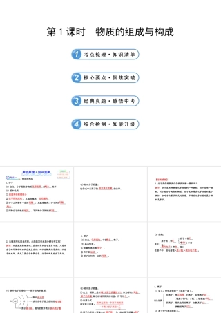 【冲刺中考】2013年中考化学专题复习 第四单元 物质构成的奥秘（第1课时）课件（知识清单+聚焦突破+感悟中考+智能升级）