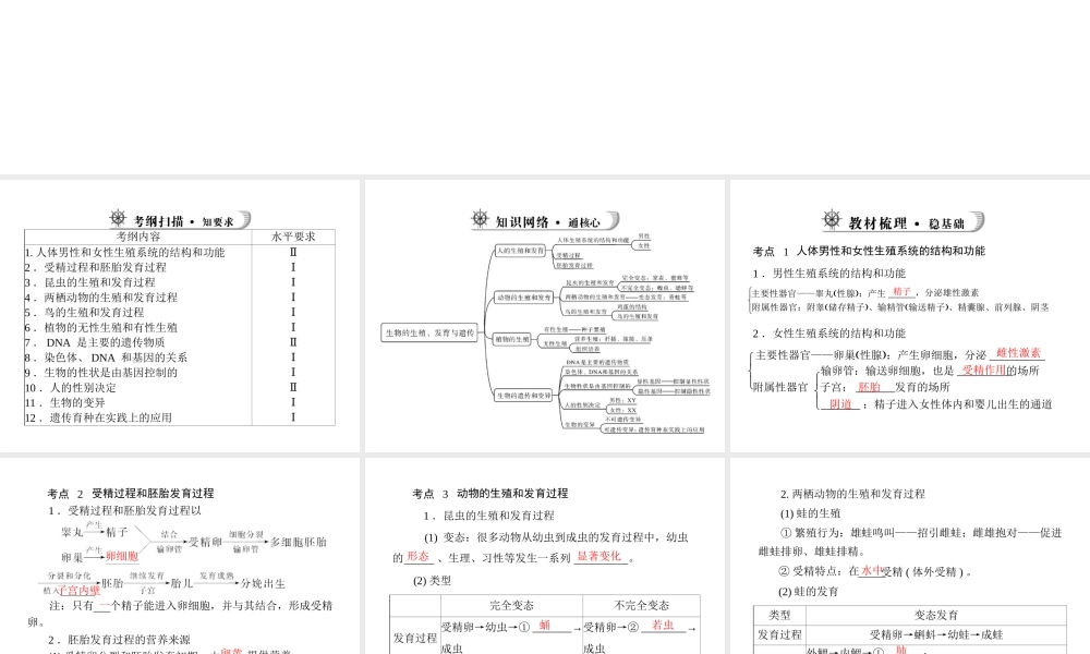 《金牌学案 风向标》广东省中考生物总复习 第一部分 第六章 生物的生殖、发育与遗传课件 人教新课标版