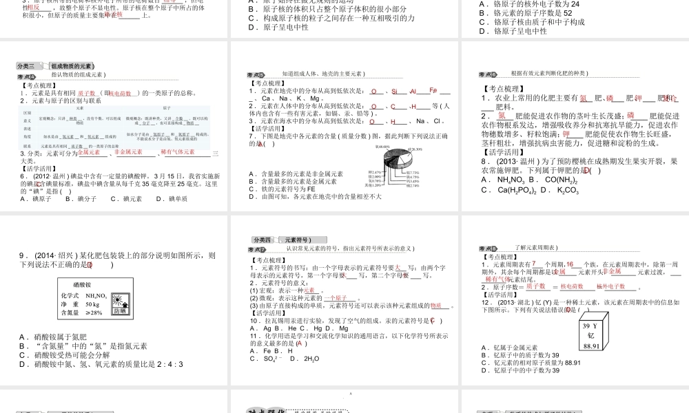【中考试题研究】2015中考科学总复习 第27讲 物质的构成和组成课件 浙教版