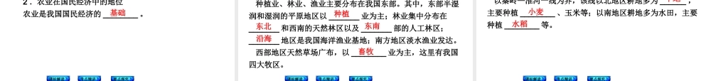 【中考复习方案】2015中考地理总复习 第6单元 中国的经济地理课件 （新版）新人教版