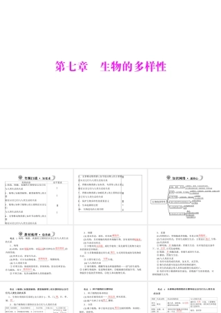 《金牌学案 风向标》广东省中考生物总复习 第一部分 第七章 生物的多样性课件 人教新课标版