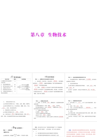 【中考风向标】2015年中考生物基础复习 第八章 生物技术课件