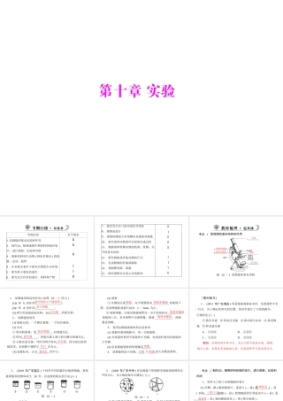 《金牌学案 风向标》广东省中考生物总复习 第一部分 第十章 实验课件 人教新课标版
