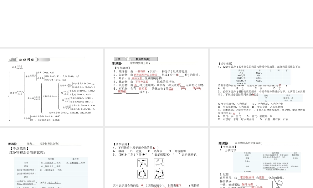 【中考试题研究】2015中考科学总复习 第29讲 物质的分类课件 浙教版