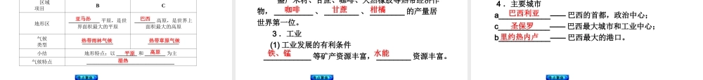 【中考复习方案】2015中考地理总复习 第八章 西半球的国家和极低地区课件 新人教版